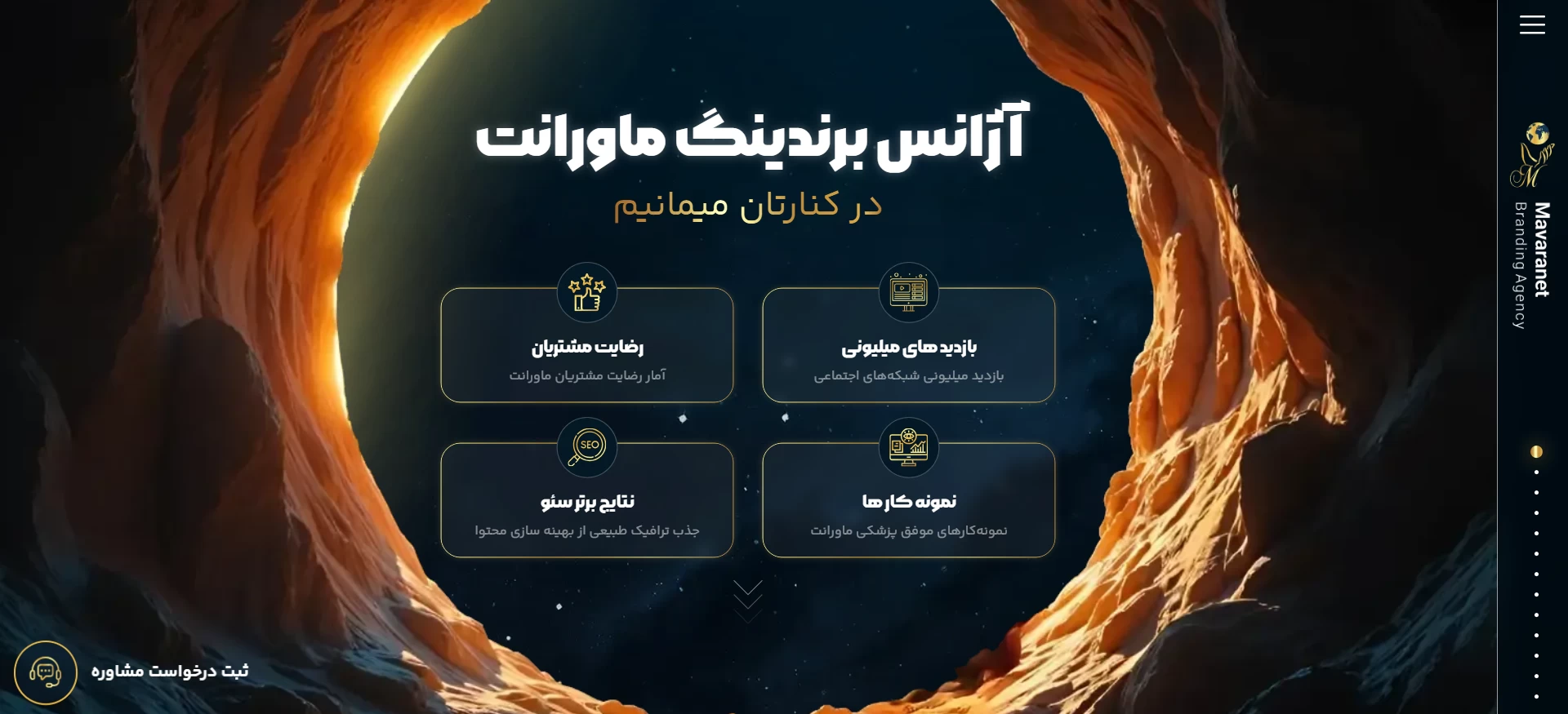 بهترین آژانس‌های دیجیتال مارکتینگ و برندسازی خدمات پزشکی